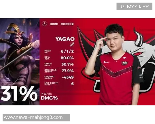 2026电竞新闻DOTA2战术解析BLG包夹体系的优势与应用策略探讨 2026电竞新闻DOTA2战术解析BLG包夹体系的优势与应用策略探讨